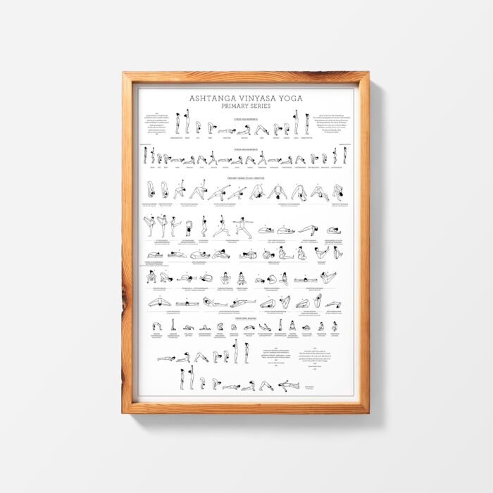 pôster ashtanga primary series
