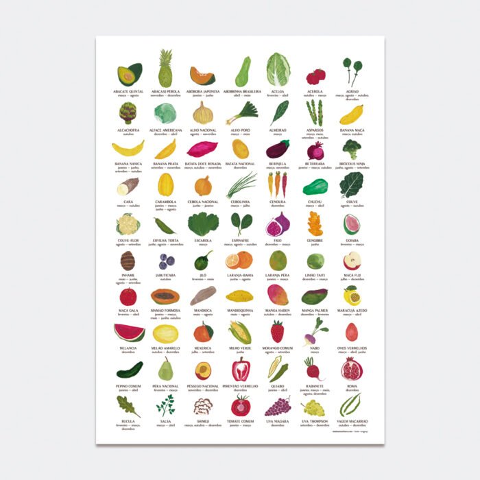 pôster sazonalidade de frutas, legumes e verduras - Image 2
