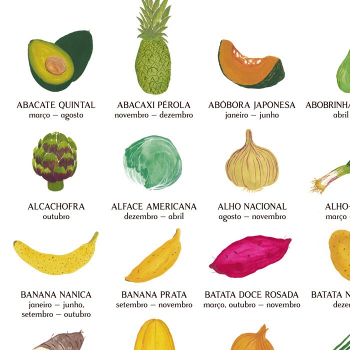 pôster sazonalidade de frutas, legumes e verduras - Image 3